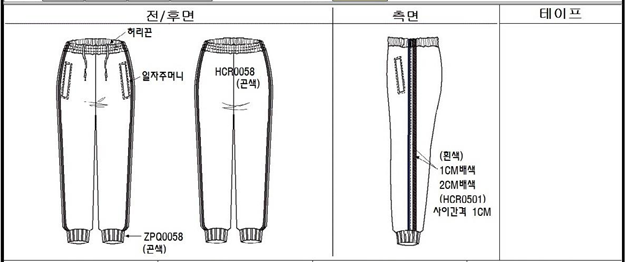 그림입니다.