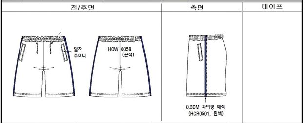 그림입니다.