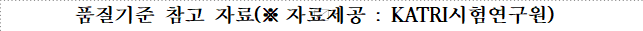 그림입니다.