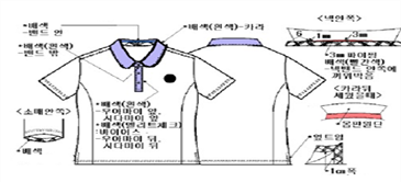 그림입니다.