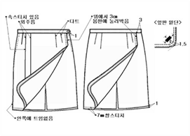 그림입니다.