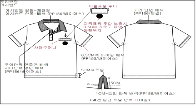 그림입니다.
