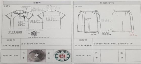 그림입니다.