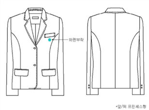 그림입니다.
