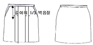 그림입니다.
