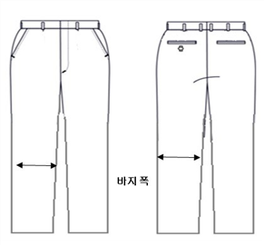 그림입니다.