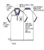 그림입니다.