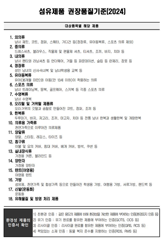 그림입니다.