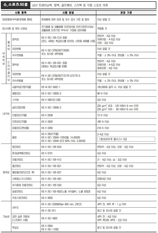 그림입니다.