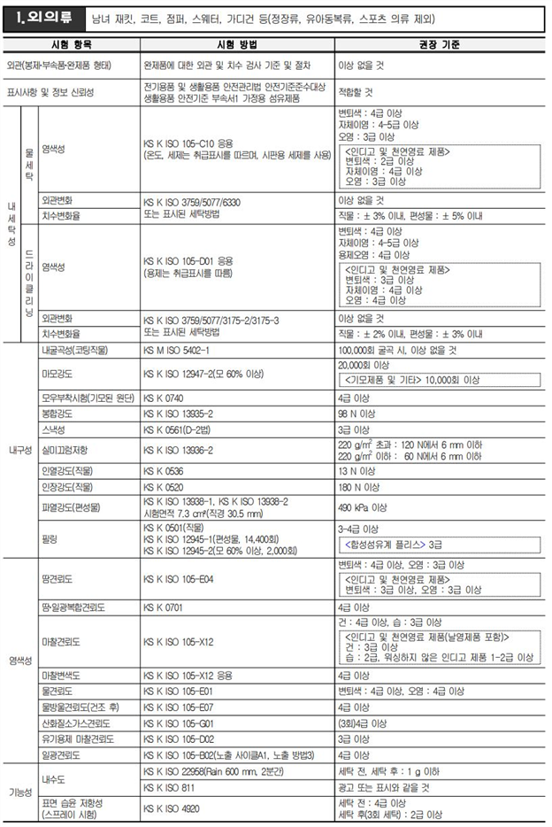 그림입니다.