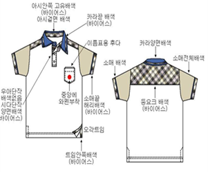 그림입니다.