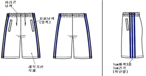 그림입니다.