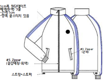 묶음