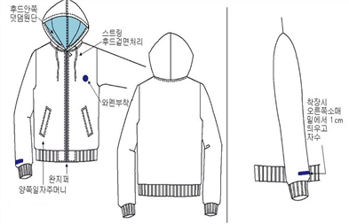 그림입니다.