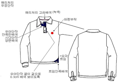 그림입니다.