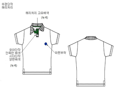 그림입니다.
