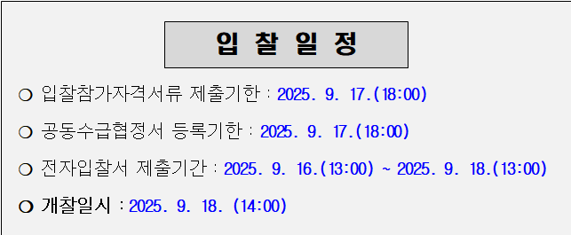 사각형입니다.