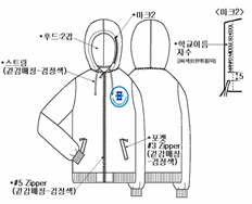 그림입니다.