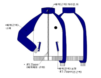 그림입니다.