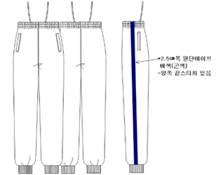 그림입니다.