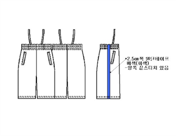 그림입니다.
