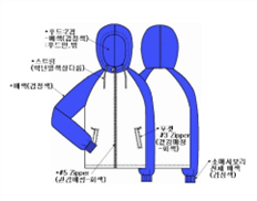 그림입니다.