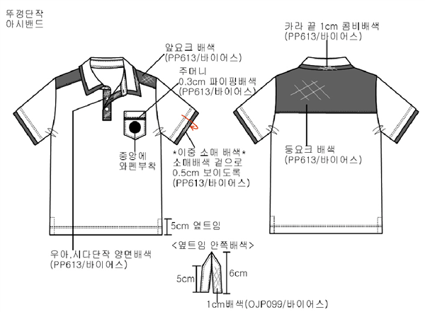 그림입니다.