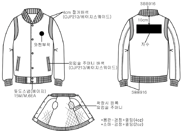 그림입니다.