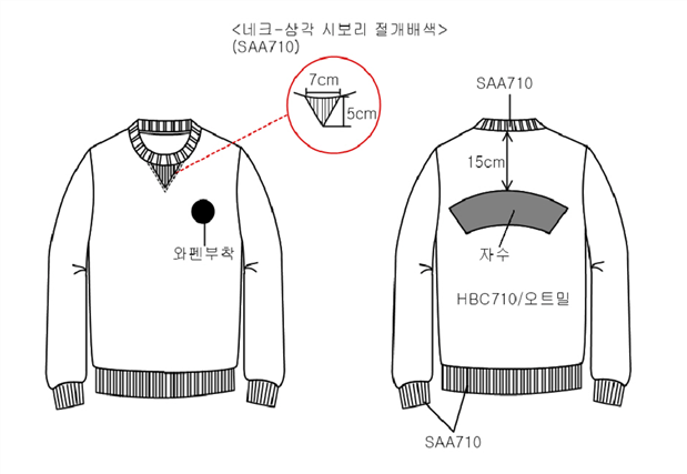 그림입니다.