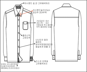 그림입니다.