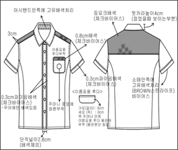 그림입니다.