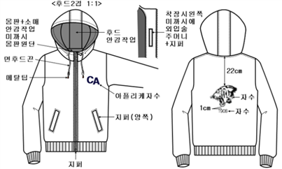 그림입니다.