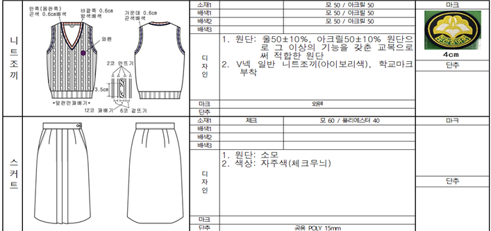 그림입니다.