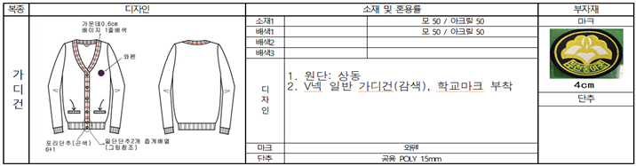 그림입니다.