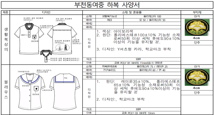 그림입니다.