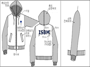 그림입니다.