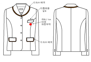 그림입니다.