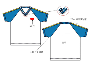 그림입니다.