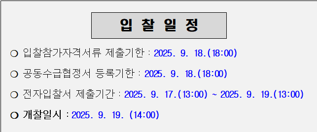 사각형입니다.