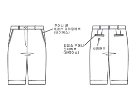 그림입니다.
