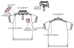 그림입니다.
