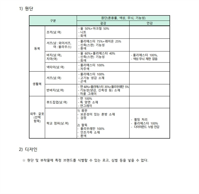 그림입니다.