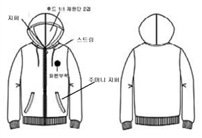 그림입니다.