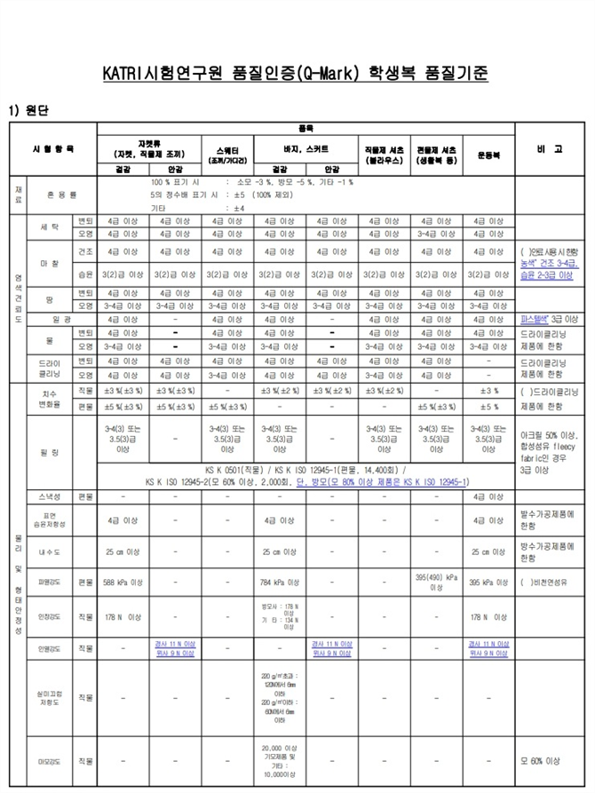 그림입니다.