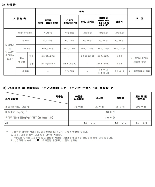 그림입니다.