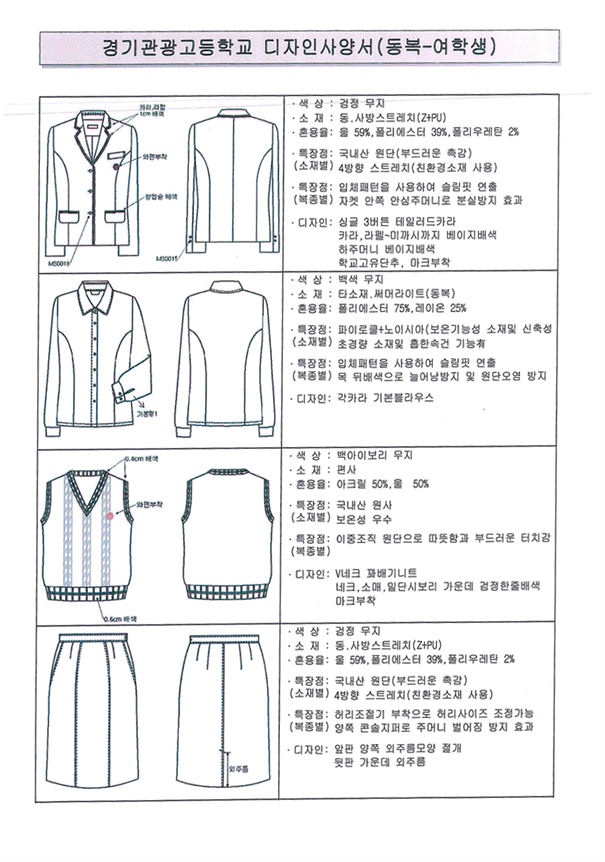 그림입니다.