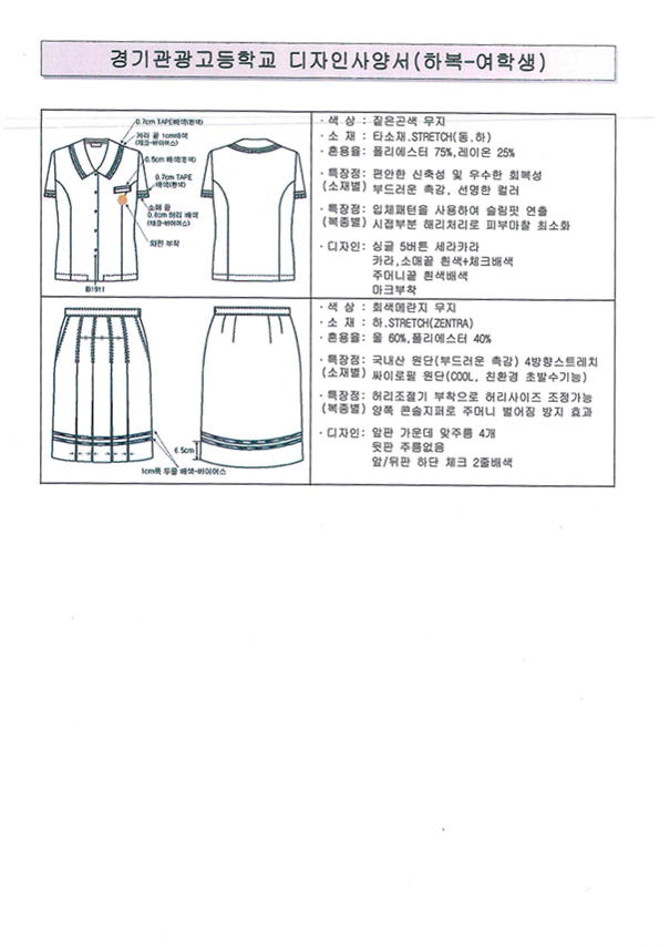그림입니다.