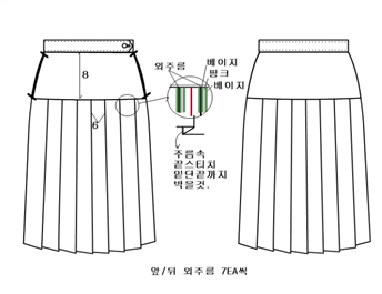 그림입니다.