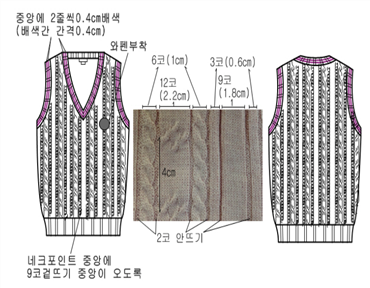 그림입니다.