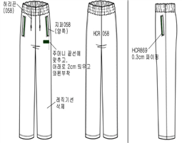 그림입니다.